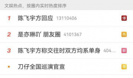 爆料吃瓜60万粉丝视频,揭秘60万粉丝吃瓜视频背后的惊人真相！